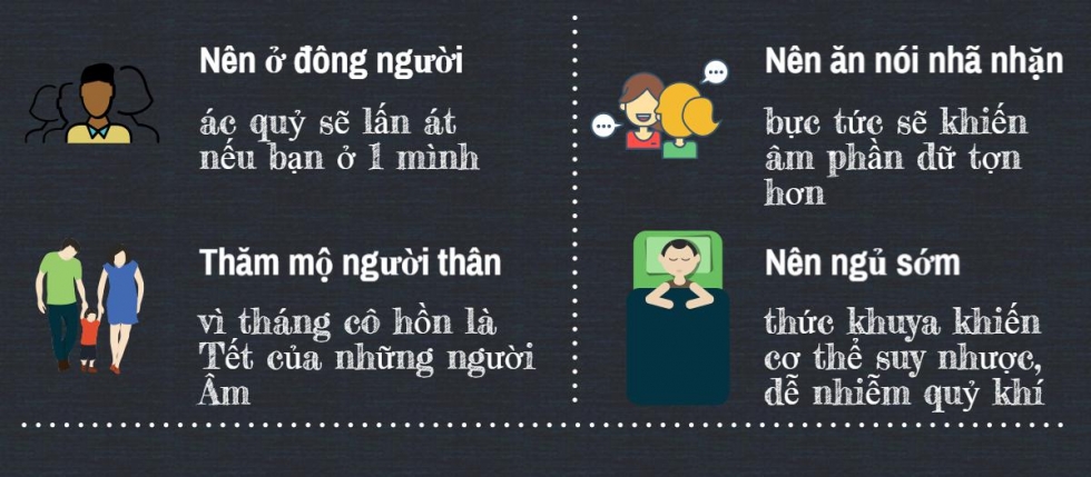 13 điều cần làm trong tháng 7 - tháng cô hồn