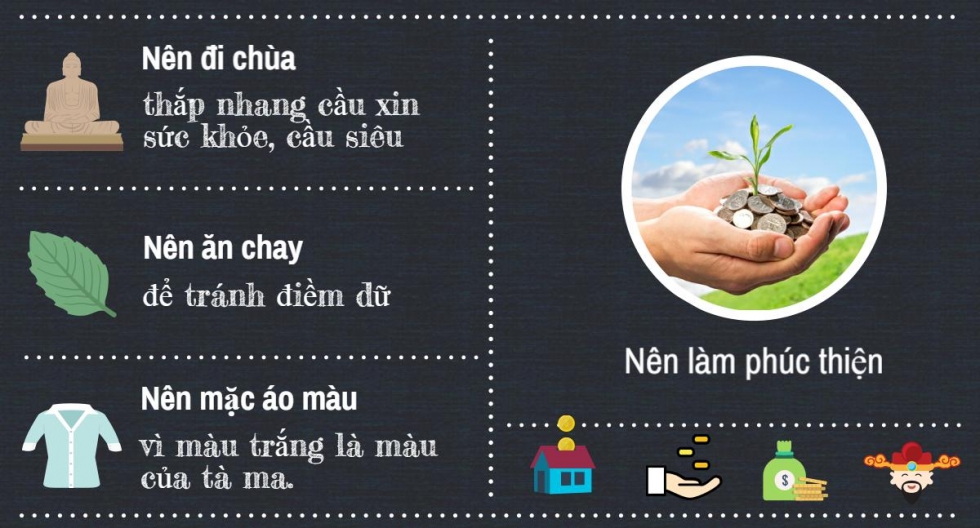 13 điều cần làm trong tháng 7 - tháng cô hồn
