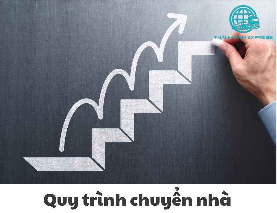 Công ty chuyển nhà quận Phú Nhuận