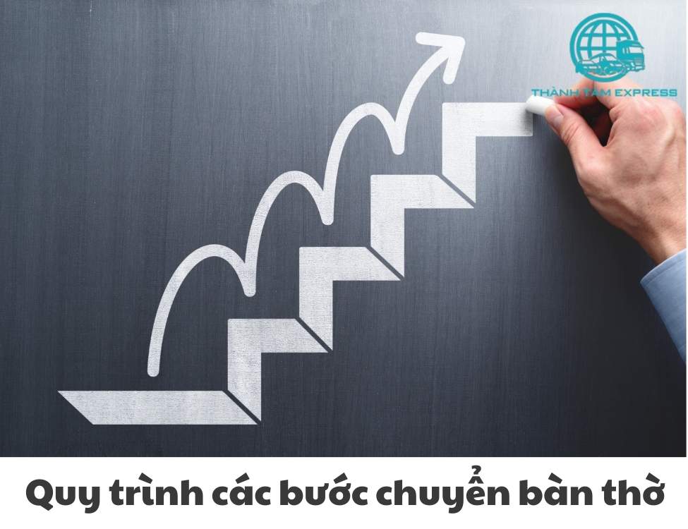 thủ tục khi di chuyển bàn thờ