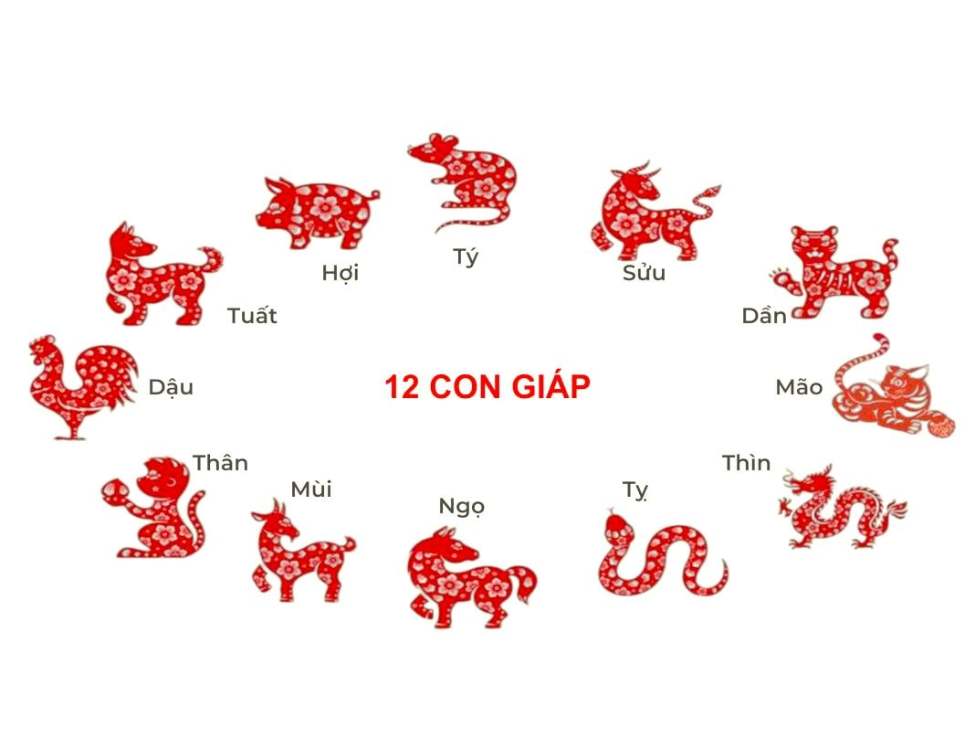 xem ngày tốt chuyển phòng trọ