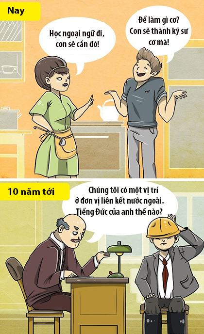 Ngừng học những điều mới