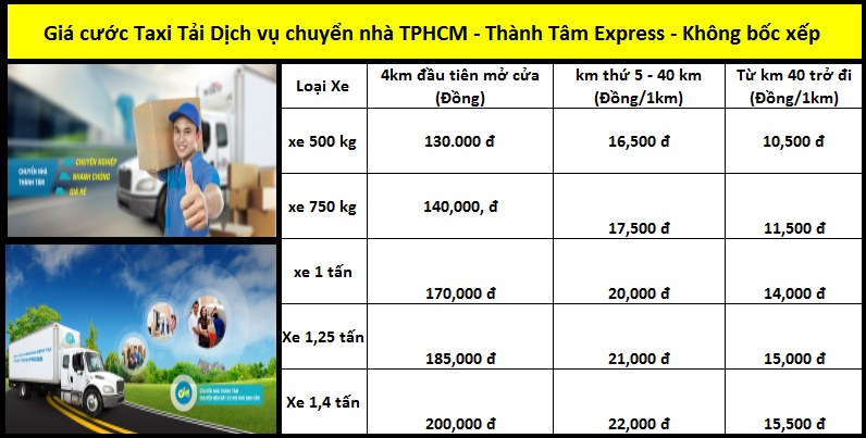 Bảng giá cước dịch vụ chuyển nhà quận 5 TPHCM