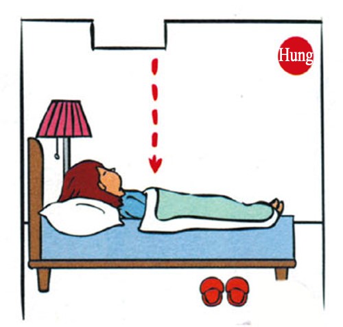 Phòng ngủ không hợp phong thủy