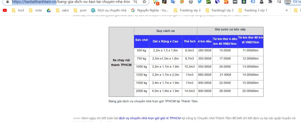 Bảng giá dịch vụ taxi tải Thành Tâm