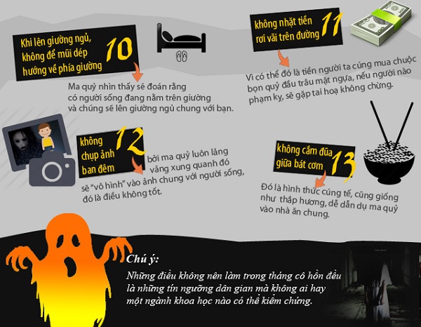Những điều cấm kỵ tháng cô hồn 